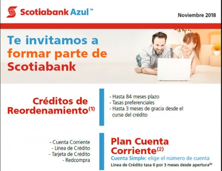 Scotiabank Azul ex BBVA